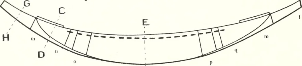 An illustration from Models of ships and boats, 1913, leaf 131