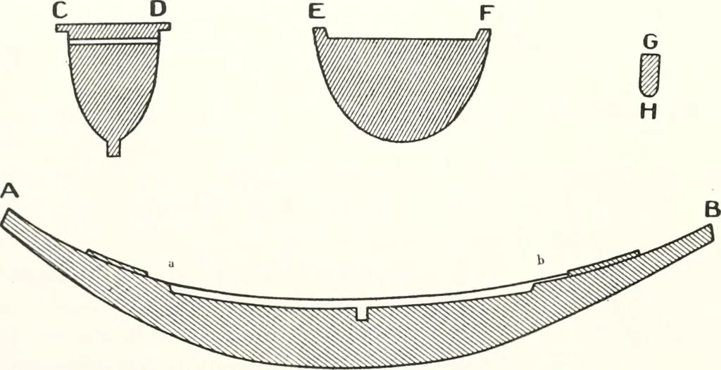 An illustration from Models of ships and boats, 1913, leaf 131