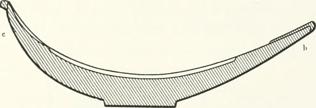 An illustration from Models of ships and boats, 1913, leaf 134