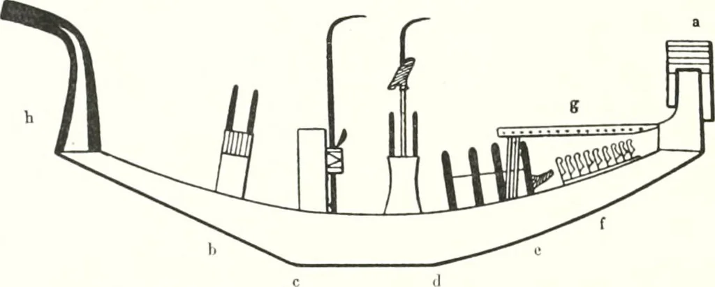 An illustration from Models of ships and boats, 1913, leaf 137