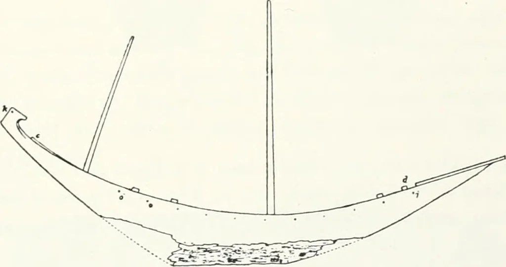 An illustration from Models of ships and boats, 1913, leaf 36
