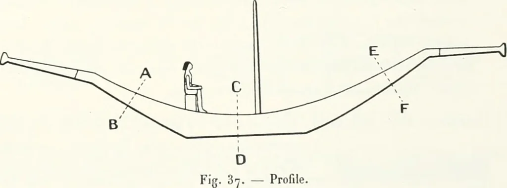 An illustration from Models of ships and boats, 1913, leaf 44
