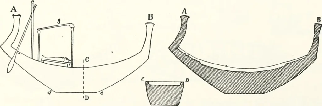 An illustration from Models of ships and boats, 1913, leaf 52