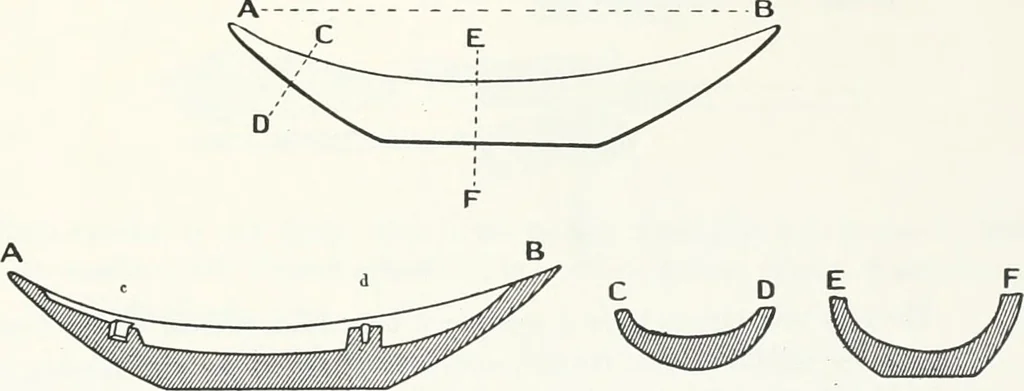 An illustration from Models of ships and boats, 1913, leaf 56