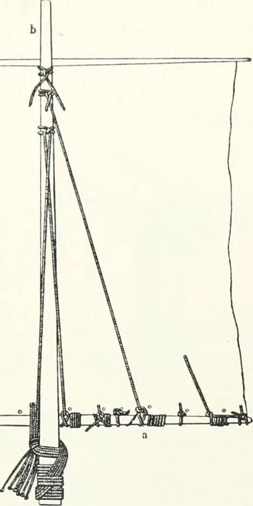 An illustration from Models of ships and boats, 1913, leaf 64
