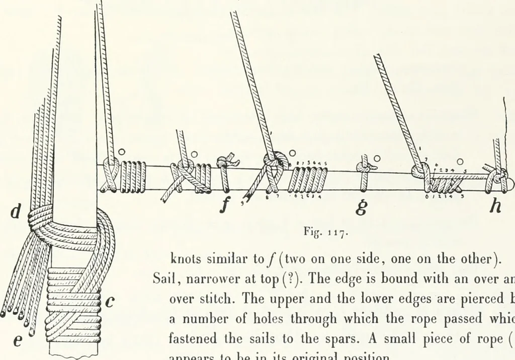 An illustration from Models of ships and boats, 1913, leaf 64