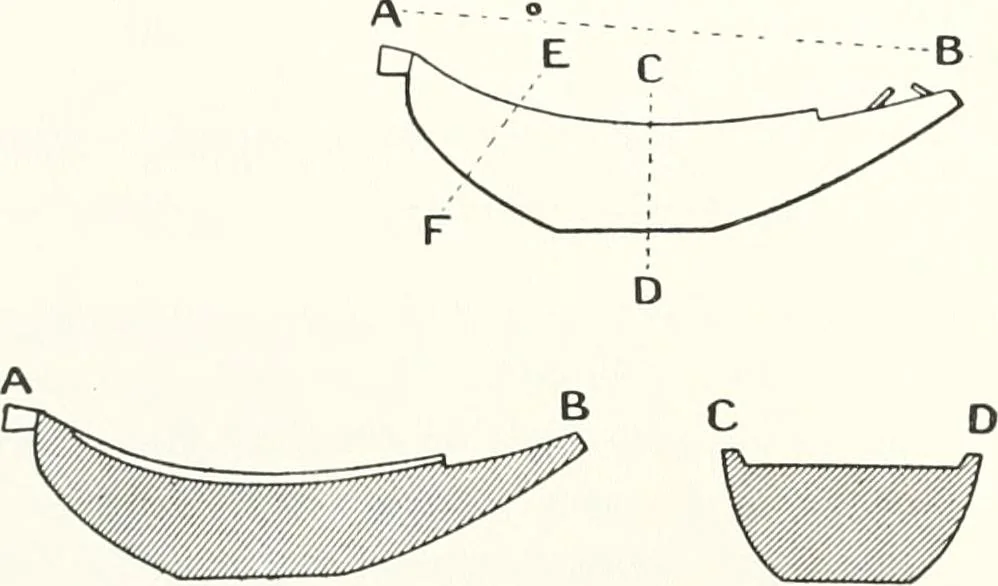 An illustration from Models of ships and boats, 1913, leaf 77
