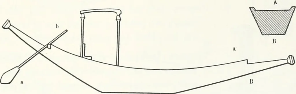 An illustration from Models of ships and boats, 1913, leaf 86