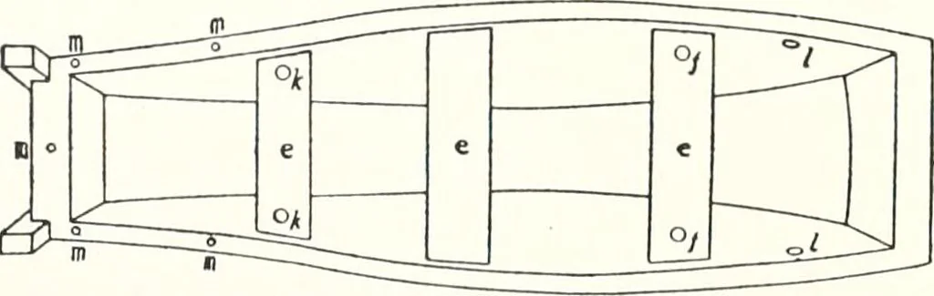An illustration from Models of ships and boats, 1913, leaf 89