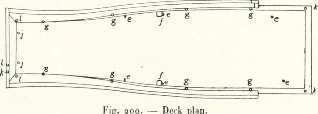An illustration from Models of ships and boats, 1913, leaf 91