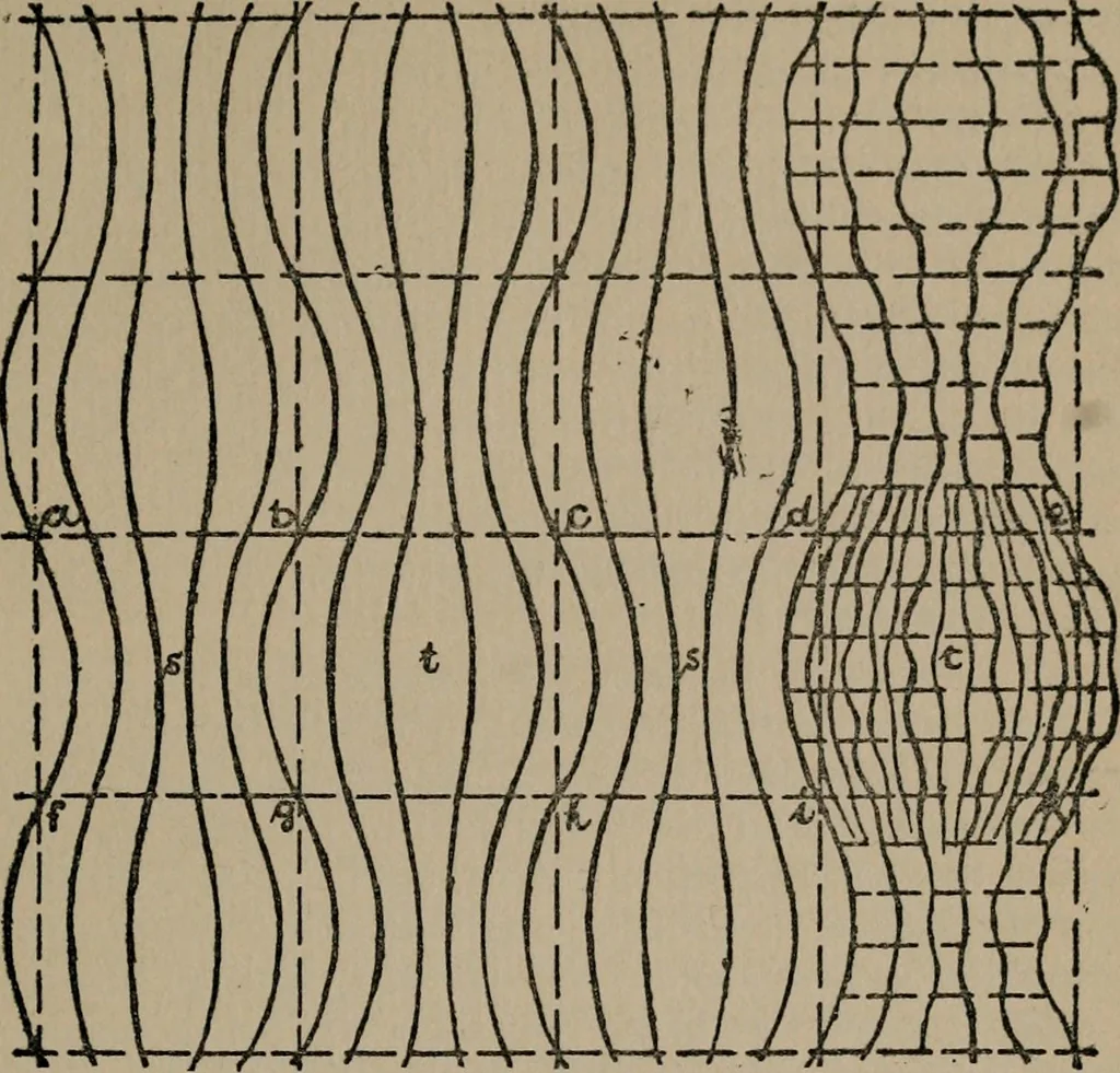 An illustration from Modern nirvanaism, or, The philosophy of life and death, 1914, leaf 152