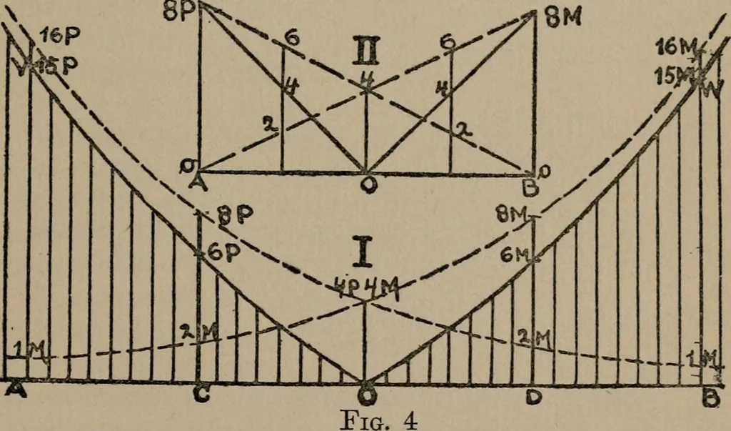 An illustration from Modern nirvanaism, or, The philosophy of life and death, 1914, leaf 156