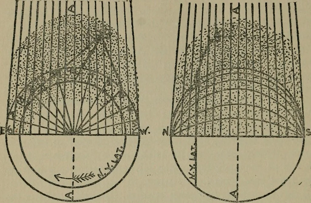 An illustration from Modern nirvanaism, or, The philosophy of life and death, 1914, leaf 169