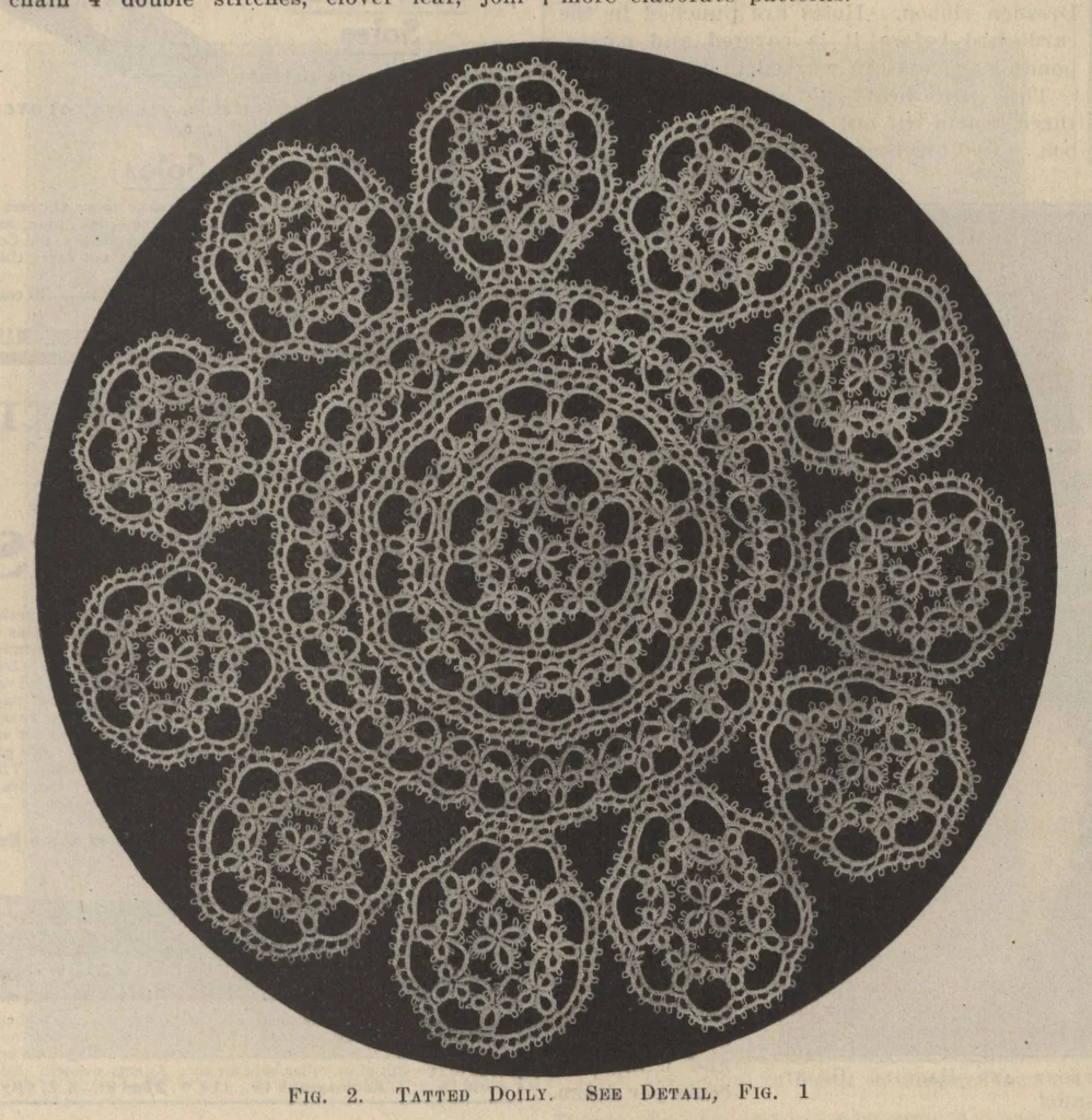 An illustration from The Modern Priscilla (December, 1910), 1910, leaf 16