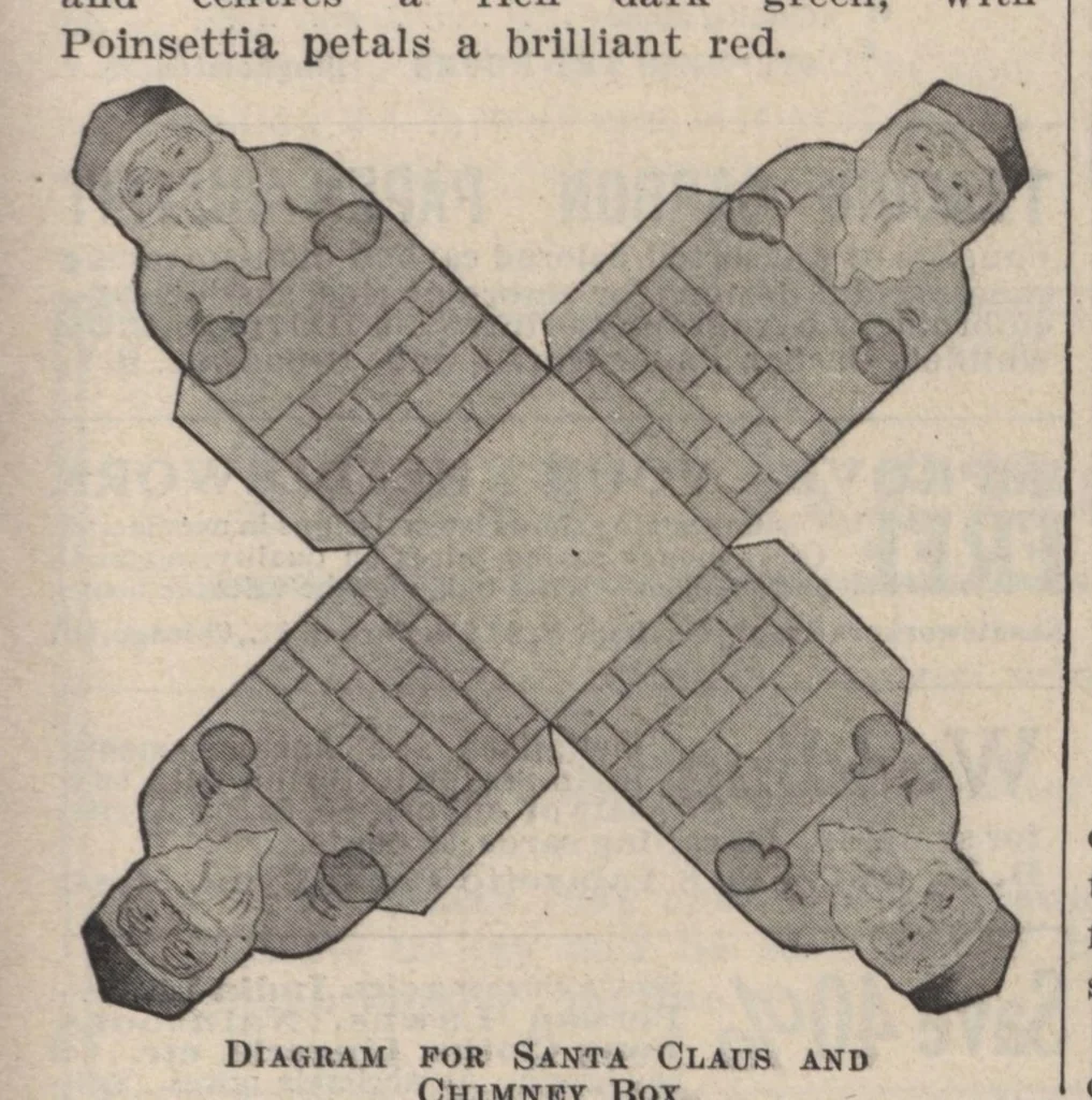 An illustration from The Modern Priscilla (December, 1910), 1910, leaf 52
