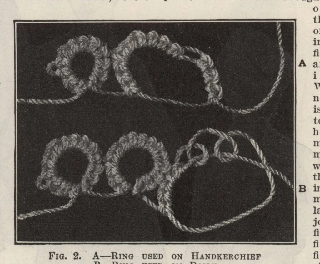 An illustration from The Modern Priscilla (May, 1916), 1916, leaf 29