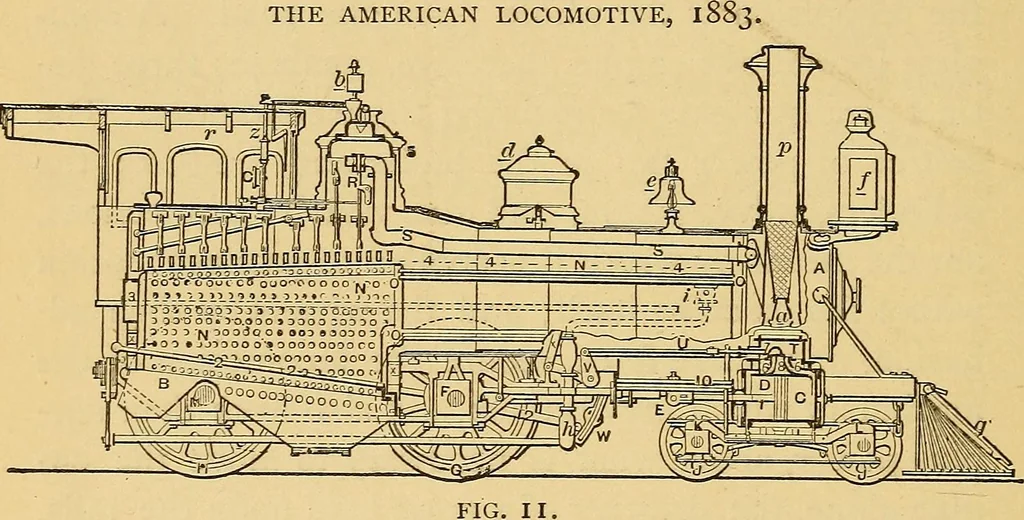 An illustration from Modern American locomotive engines; their design, construction and management. A practical work for practical men, 1883, leaf 107