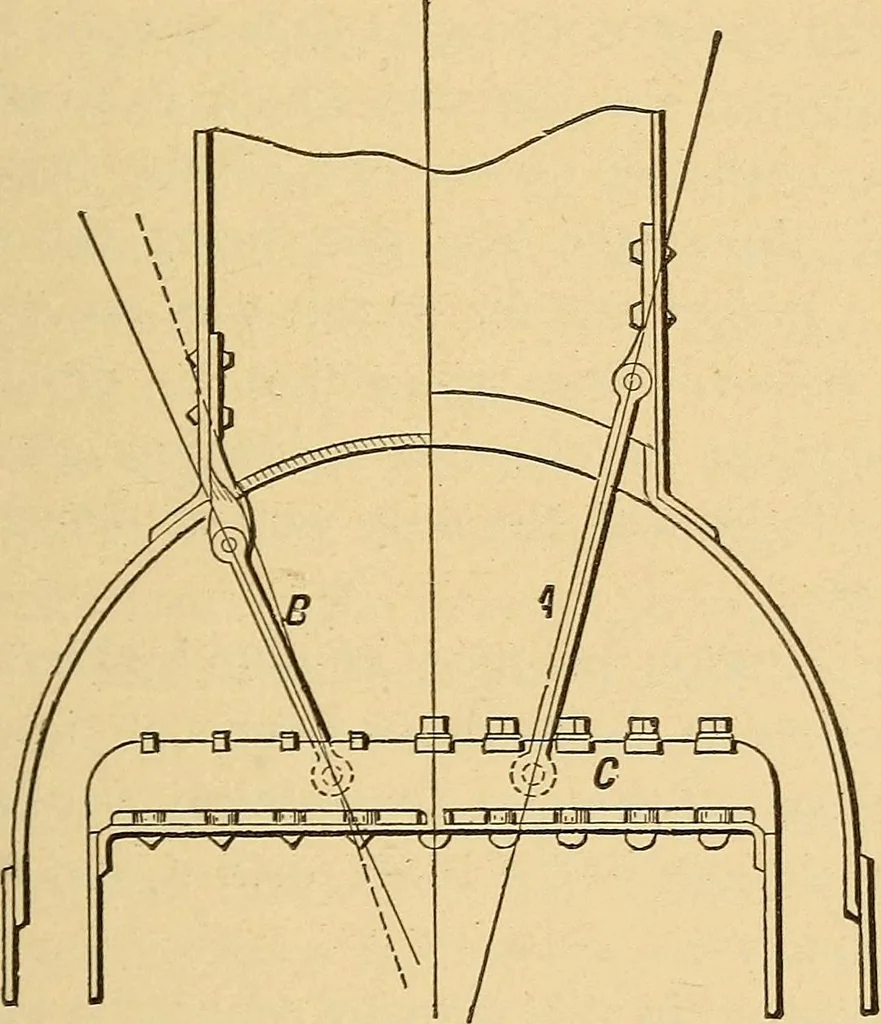 An illustration from Modern American locomotive engines; their design, construction and management. A practical work for practical men, 1883, leaf 180