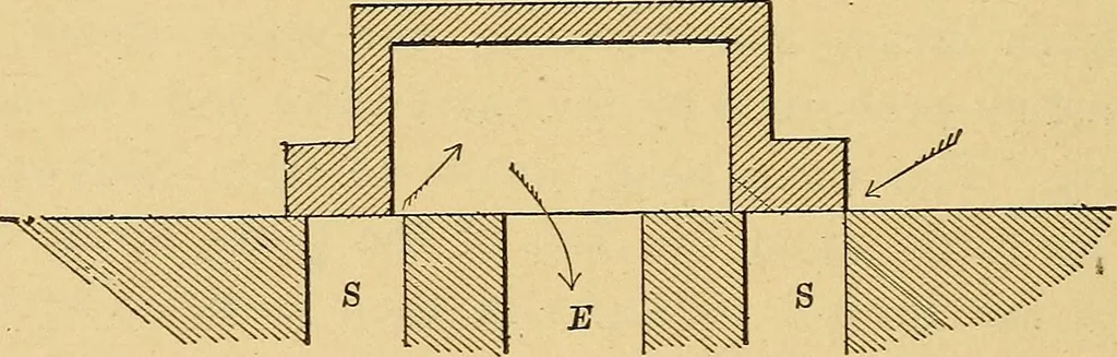 An illustration from Modern American locomotive engines; their design, construction and management. A practical work for practical men, 1883, leaf 189