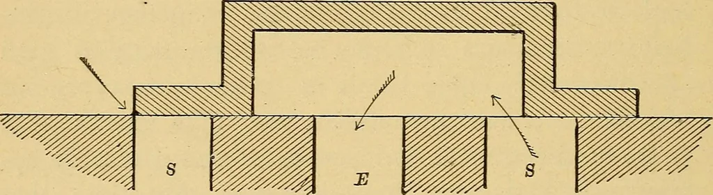 An illustration from Modern American locomotive engines; their design, construction and management. A practical work for practical men, 1883, leaf 193