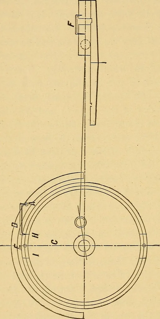 An illustration from Modern American locomotive engines; their design, construction and management. A practical work for practical men, 1883, leaf 201
