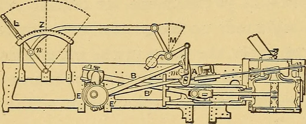An illustration from Modern American locomotive engines; their design, construction and management. A practical work for practical men, 1883, leaf 207