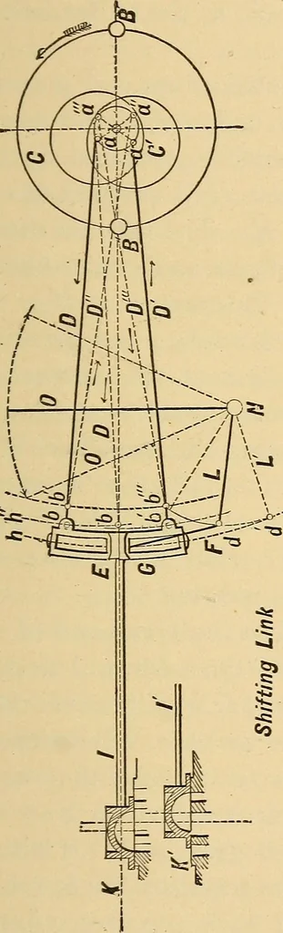 An illustration from Modern American locomotive engines; their design, construction and management. A practical work for practical men, 1883, leaf 210