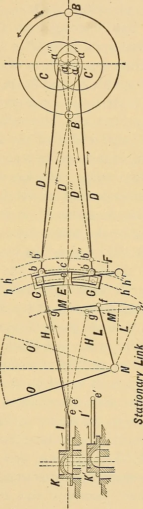 An illustration from Modern American locomotive engines; their design, construction and management. A practical work for practical men, 1883, leaf 210