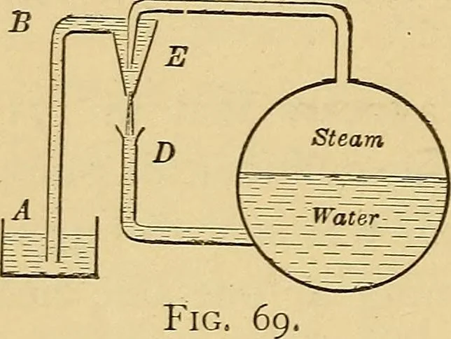 An illustration from Modern American locomotive engines; their design, construction and management. A practical work for practical men, 1883, leaf 225