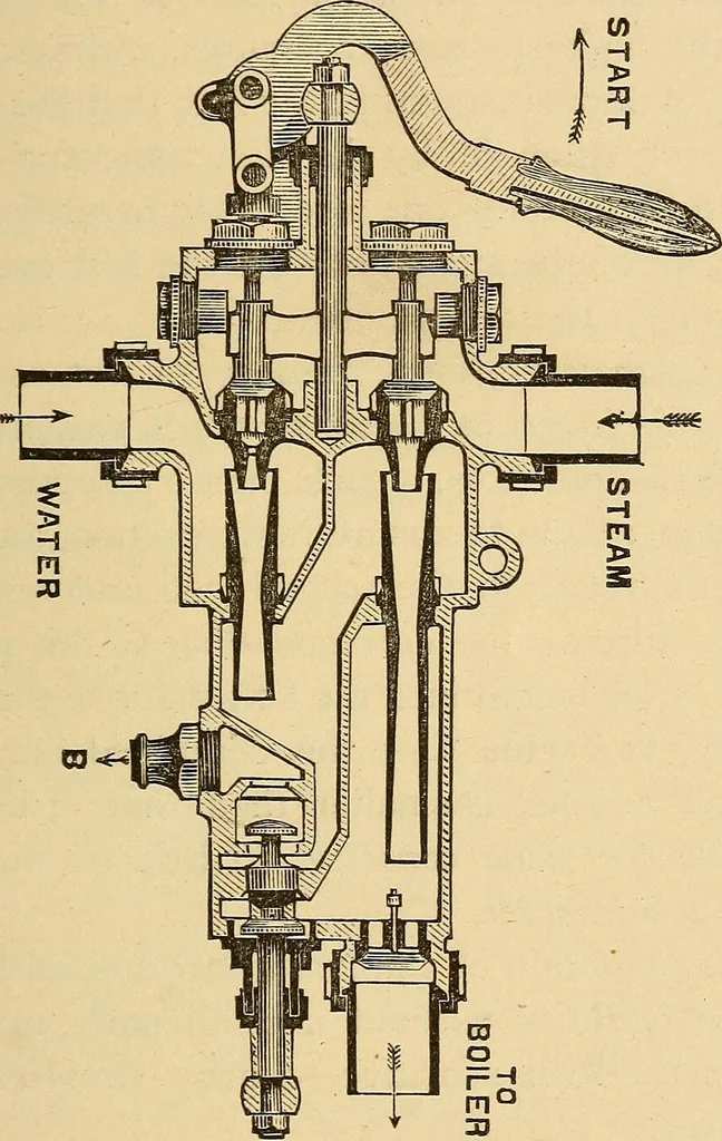 An illustration from Modern American locomotive engines; their design, construction and management. A practical work for practical men, 1883, leaf 242