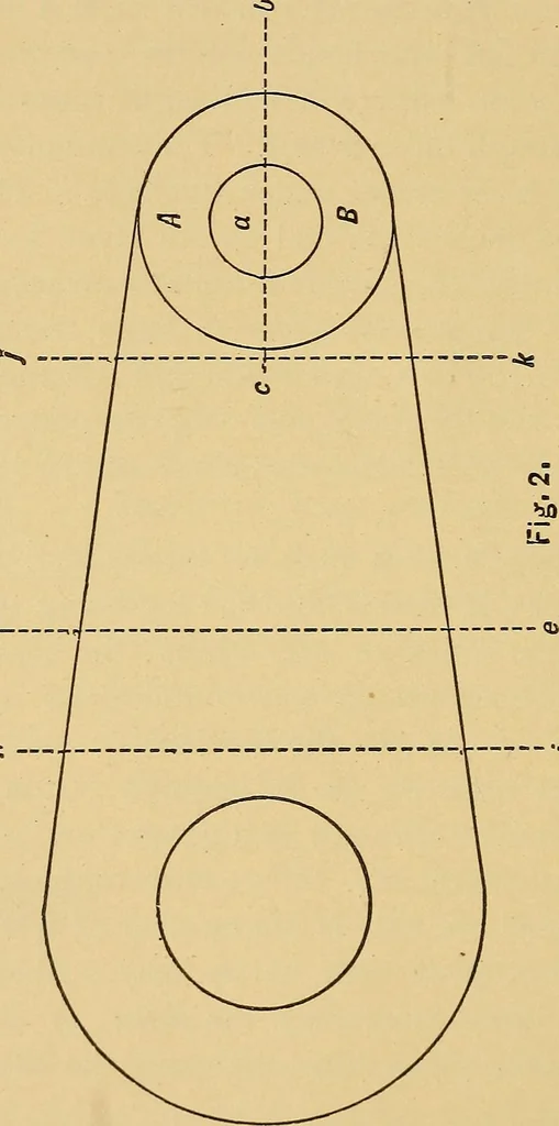 An illustration from Modern American locomotive engines; their design, construction and management. A practical work for practical men, 1883, leaf 89
