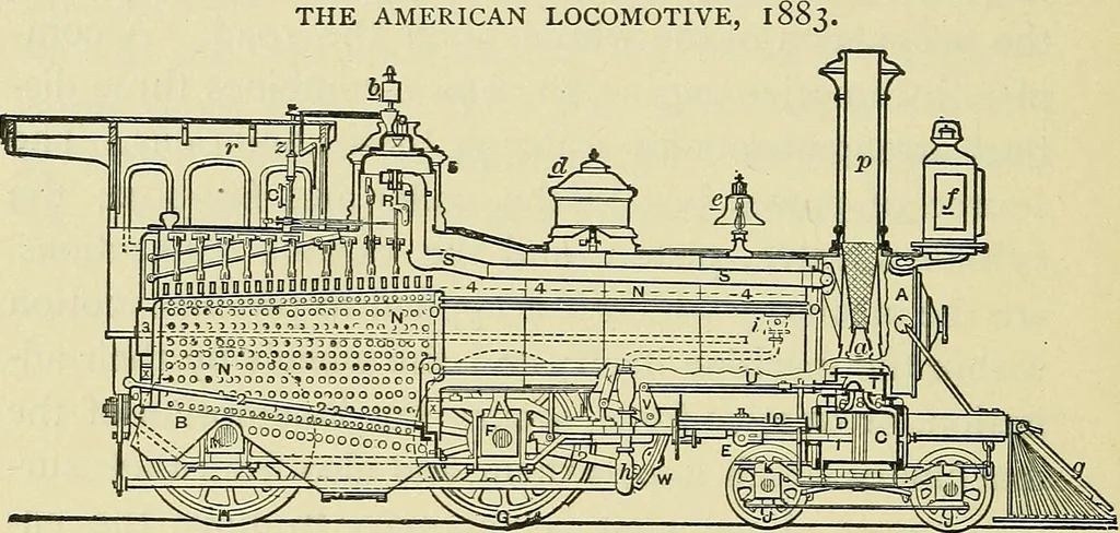 An illustration from Modern American locomotive engines; their design, construction and management. A practical work for practical men, 1883, leaf 107