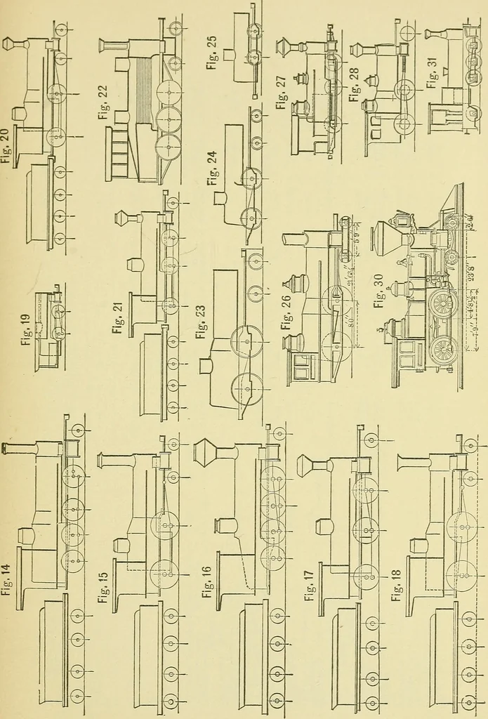 An illustration from Modern American locomotive engines; their design, construction and management. A practical work for practical men, 1883, leaf 130