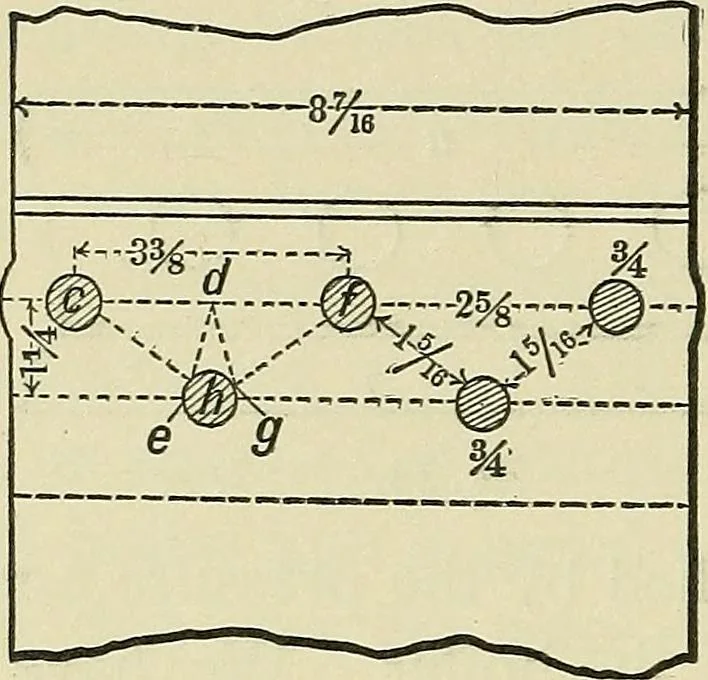An illustration from Modern American locomotive engines; their design, construction and management. A practical work for practical men, 1883, leaf 165