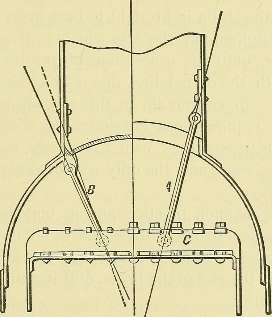 An illustration from Modern American locomotive engines; their design, construction and management. A practical work for practical men, 1883, leaf 180