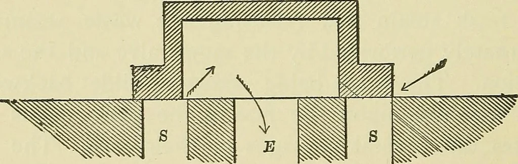 An illustration from Modern American locomotive engines; their design, construction and management. A practical work for practical men, 1883, leaf 189