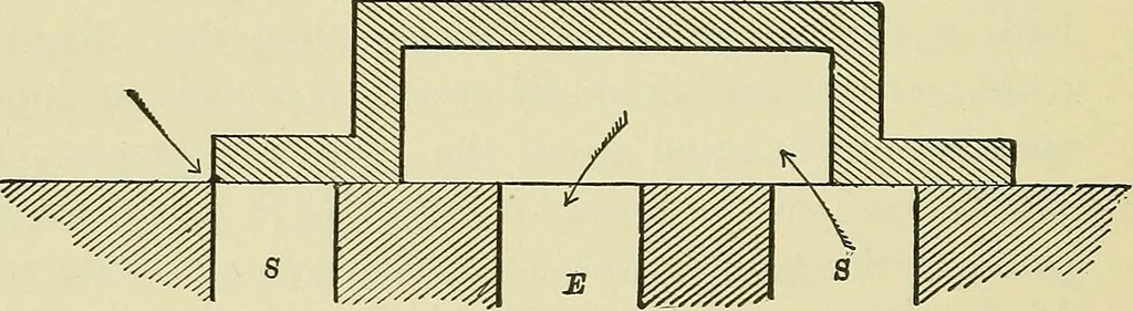 An illustration from Modern American locomotive engines; their design, construction and management. A practical work for practical men, 1883, leaf 193