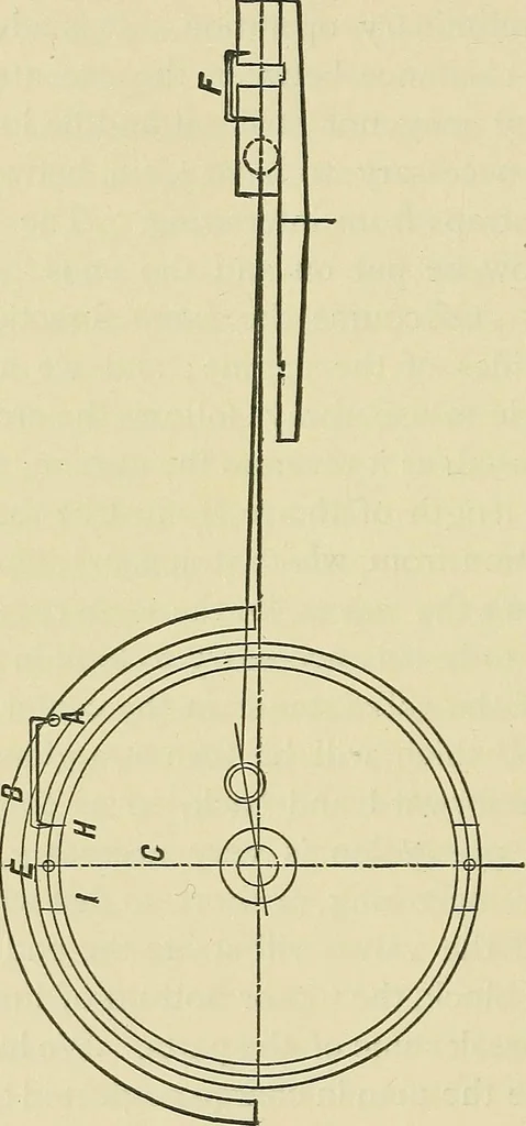 An illustration from Modern American locomotive engines; their design, construction and management. A practical work for practical men, 1883, leaf 201
