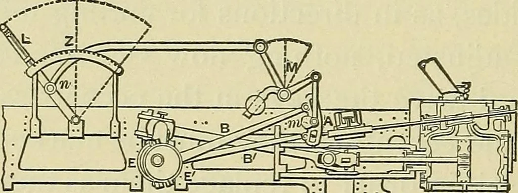An illustration from Modern American locomotive engines; their design, construction and management. A practical work for practical men, 1883, leaf 207