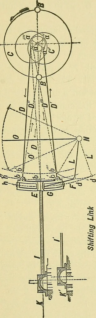 An illustration from Modern American locomotive engines; their design, construction and management. A practical work for practical men, 1883, leaf 210