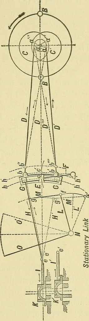 An illustration from Modern American locomotive engines; their design, construction and management. A practical work for practical men, 1883, leaf 210