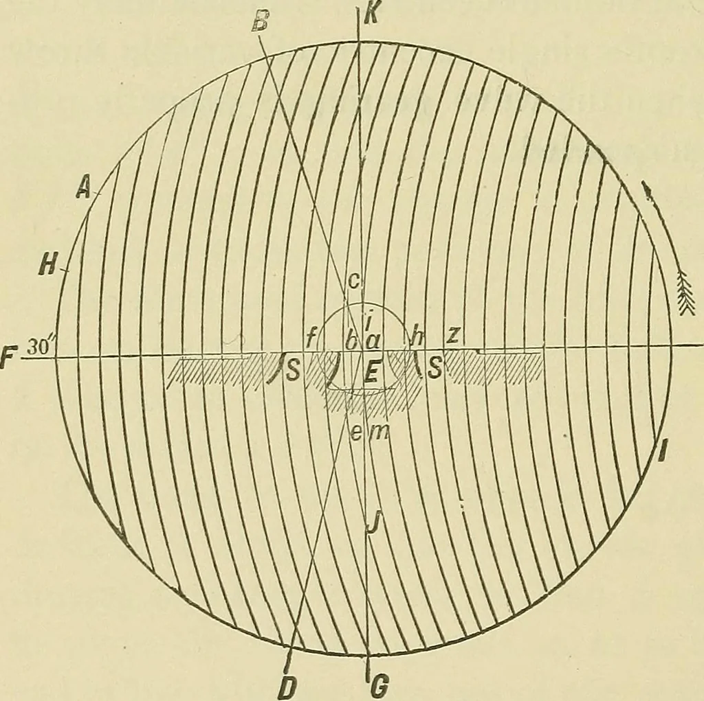An illustration from Modern American locomotive engines; their design, construction and management. A practical work for practical men, 1883, leaf 215