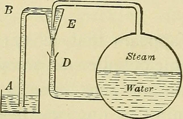 An illustration from Modern American locomotive engines; their design, construction and management. A practical work for practical men, 1883, leaf 225