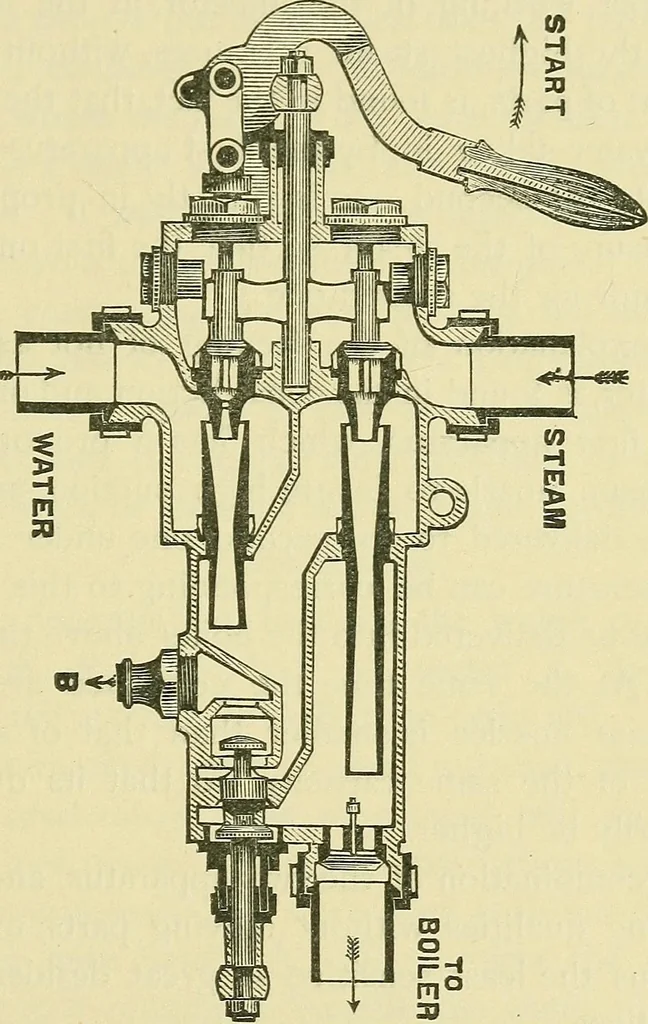 An illustration from Modern American locomotive engines; their design, construction and management. A practical work for practical men, 1883, leaf 242