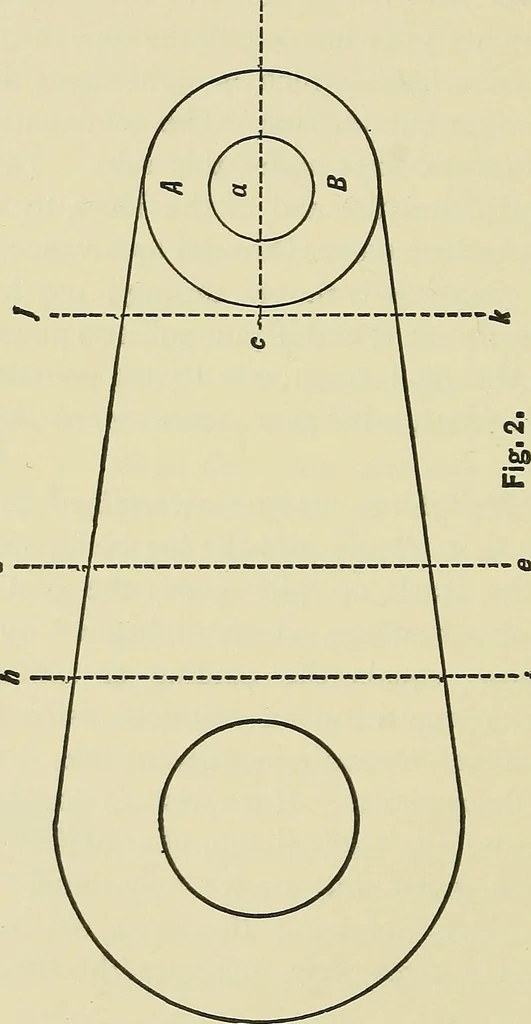 An illustration from Modern American locomotive engines; their design, construction and management. A practical work for practical men, 1883, leaf 89