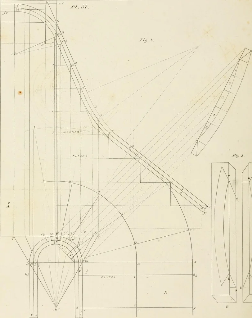 An illustration from The modern architect : or, Every carpenter his own master ; embracing plans, elevations, specifications, framing, etc., for private houses, classic dwellings, churches, &c. to which is added a new system of stair-building, 1854, leaf 275