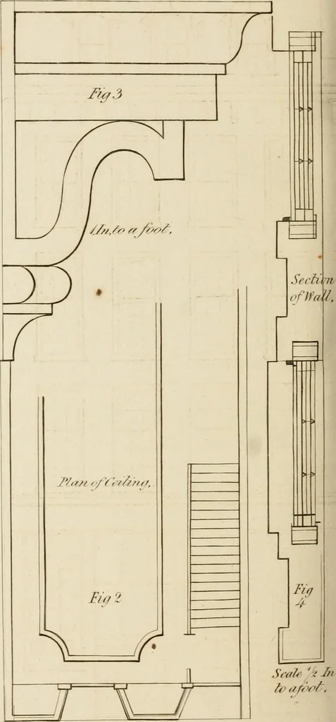 An illustration from The modern architect : or, Every carpenter his own master ; embracing plans, elevations, specifications, framing, etc., for private houses, classic dwellings, churches, &c. to which is added a new system of stair-building, 1854, leaf 283
