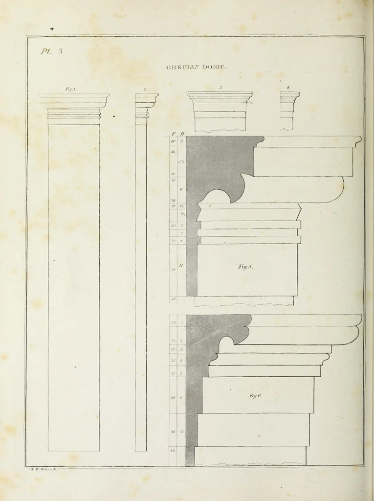 An illustration from The modern architect, or, Every carpenter his own master : embracing plans, elevations, specifications, framing, etc., for private houses, classic dwellings, churches, &c., to which added the new system of stair-building, 1855, leaf 143