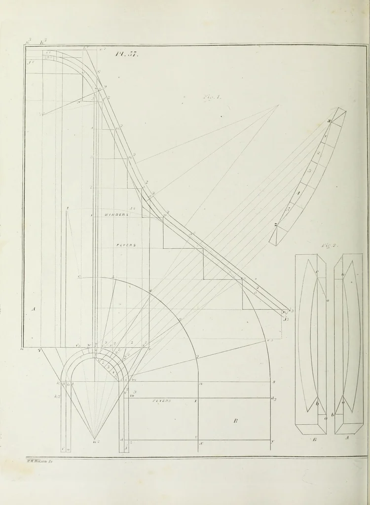 An illustration from The modern architect, or, Every carpenter his own master : embracing plans, elevations, specifications, framing, etc., for private houses, classic dwellings, churches, &c., to which added the new system of stair-building, 1855, leaf 251