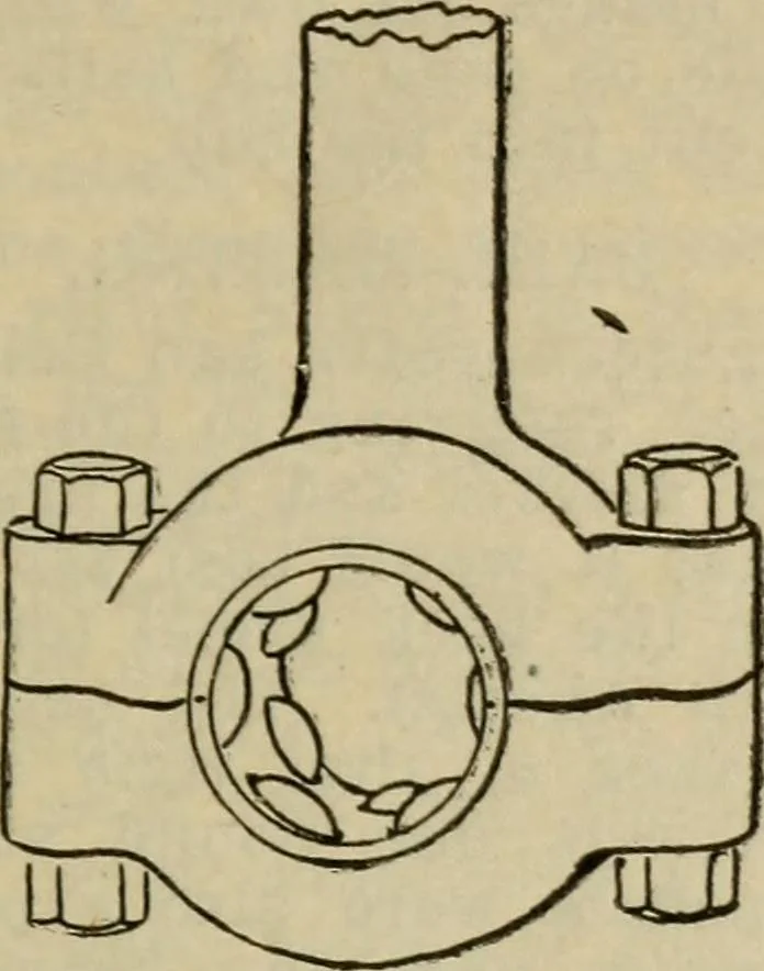 An illustration from The Modern bicycle and its accessories; a complete reference book for rider, dealer, and maker, 1898, leaf 104